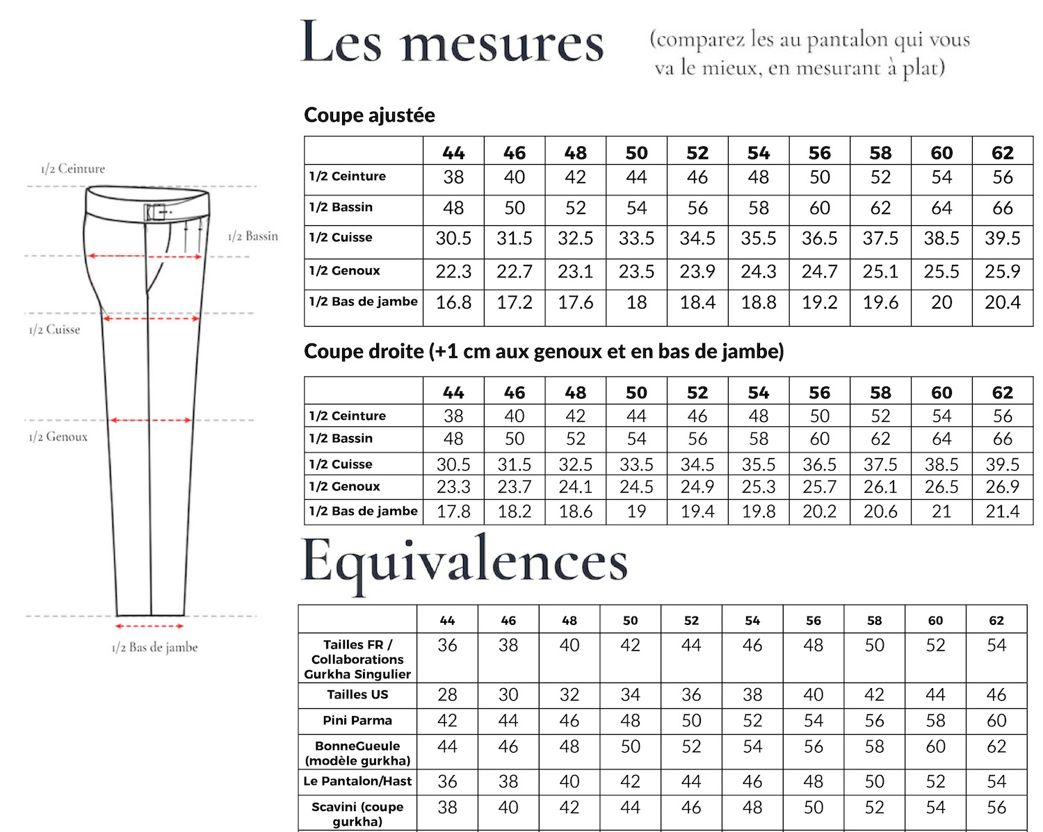 gurkha-heritage-schema-taille-2