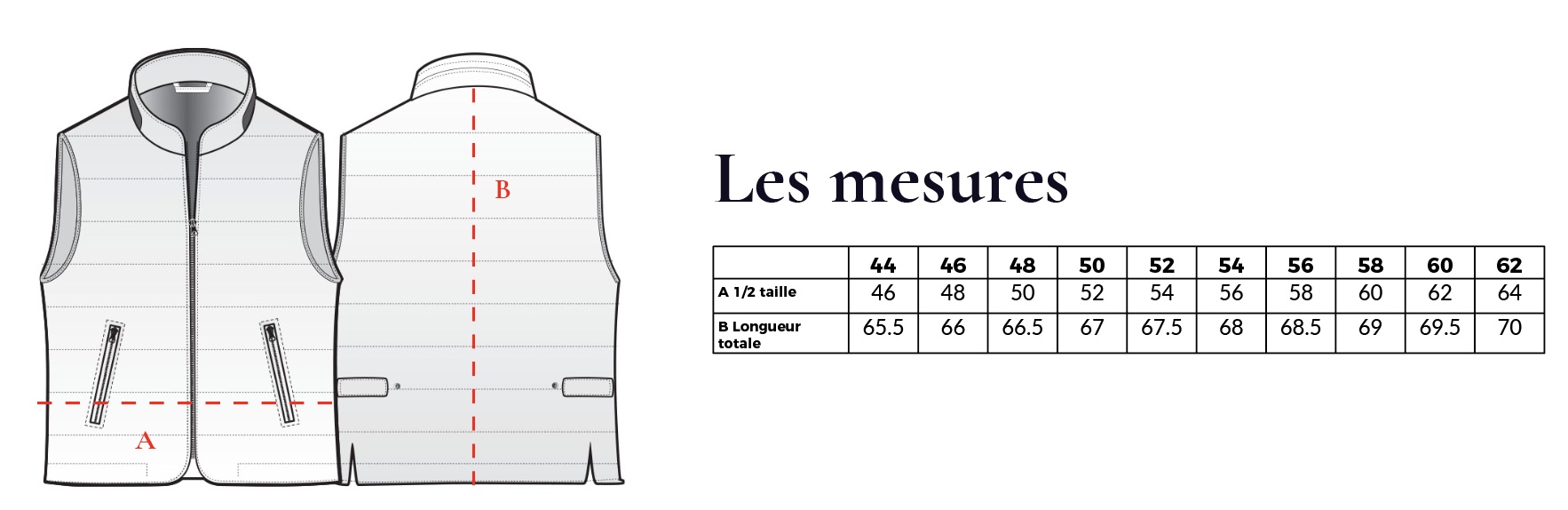 tailles-gilet