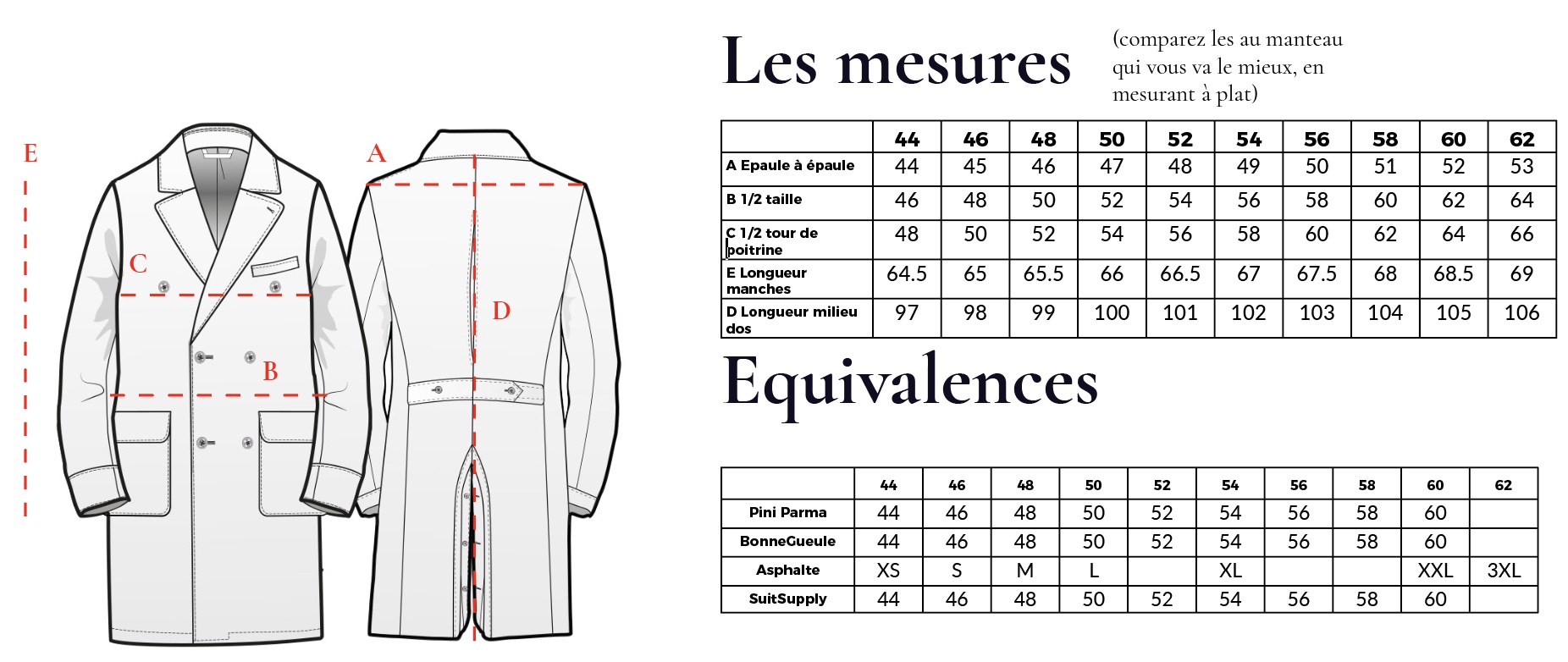tailles-veste-polo-coat